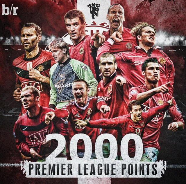 上都达到最 上都达到最